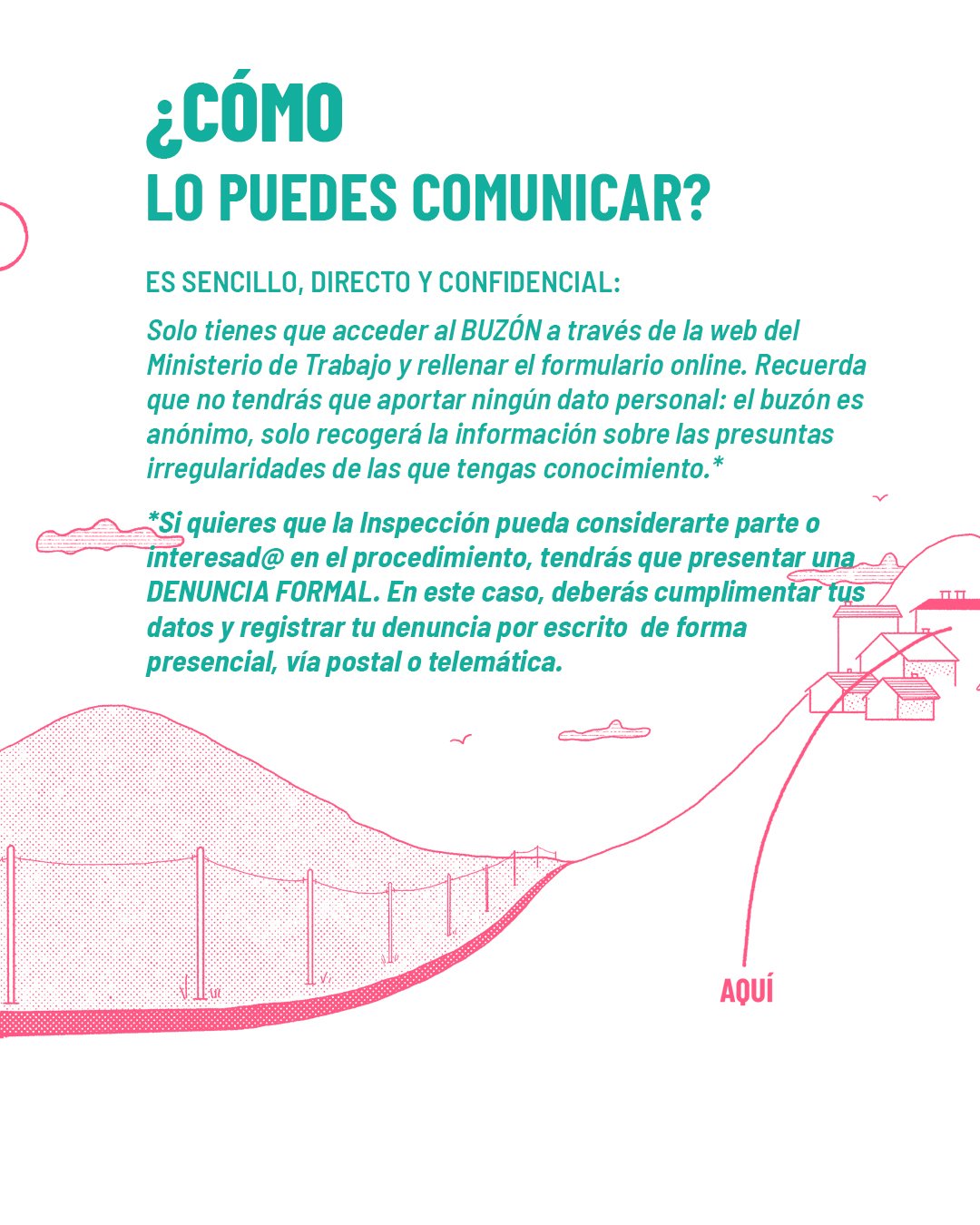 Cartel - ¿Cómo lo puedes comunicar?